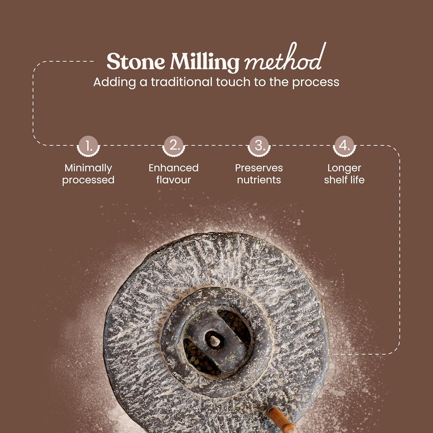  Finger Millet flour features 
