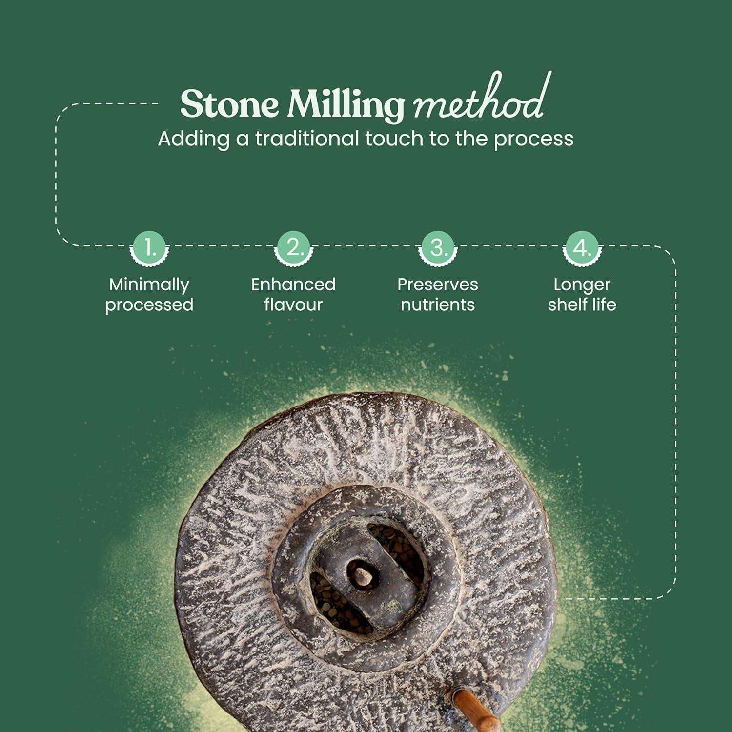 Organic Proso Millet Flour - Organic Chena ka atta methods