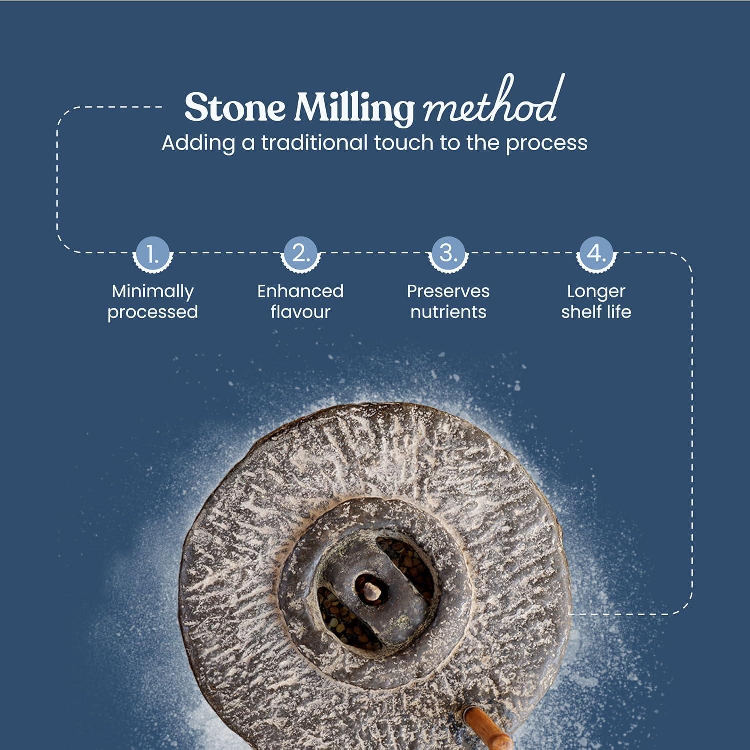 barnyard millet flour methods 