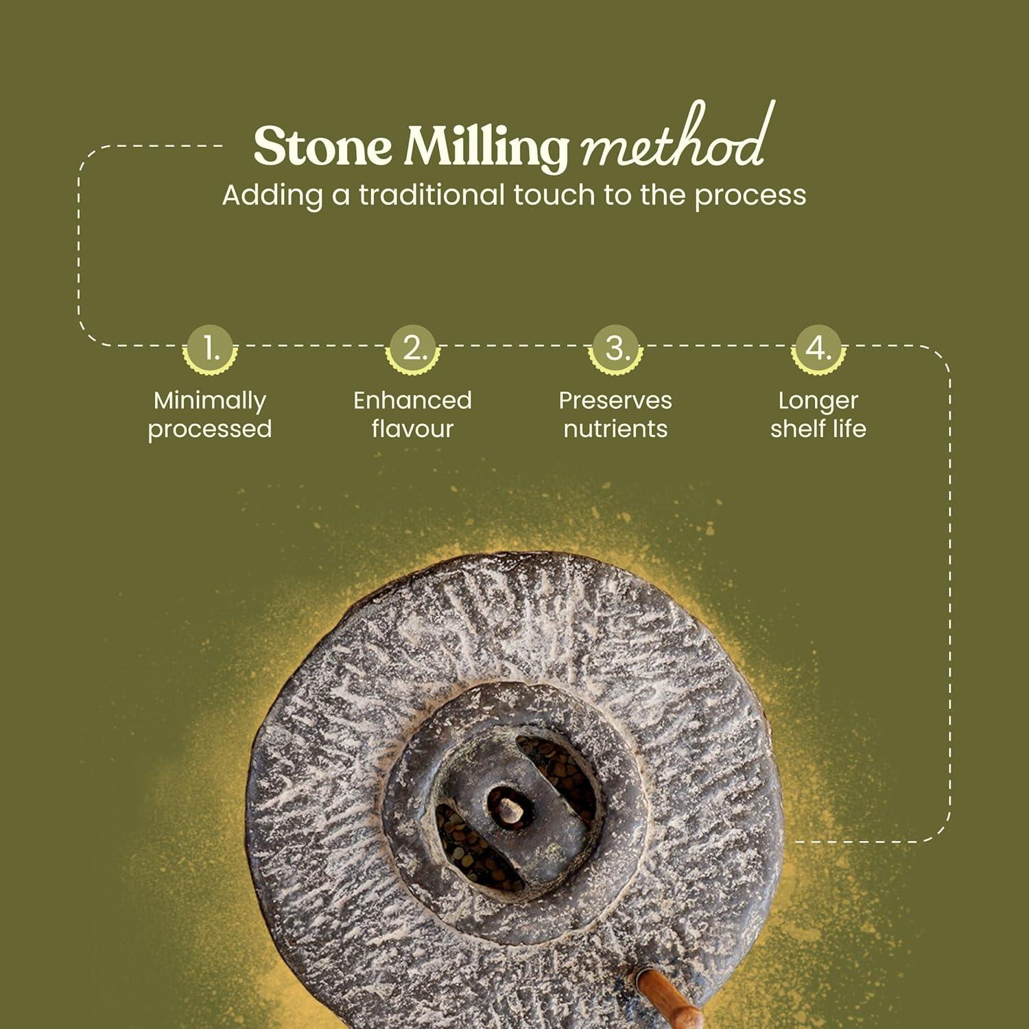 corn flour methods 