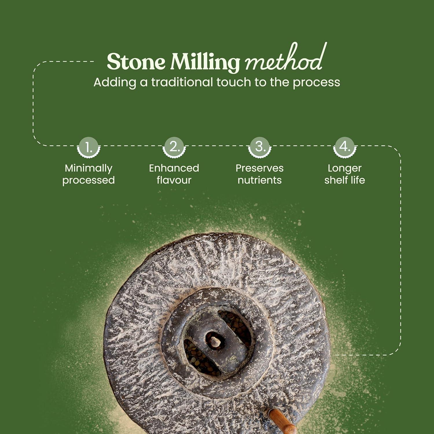  besan flour methods 
