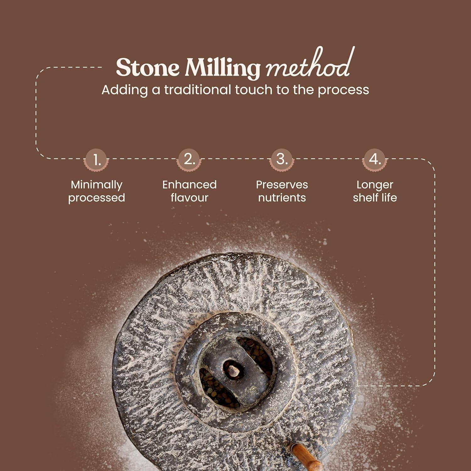 pearl millet flour​ organic methods 