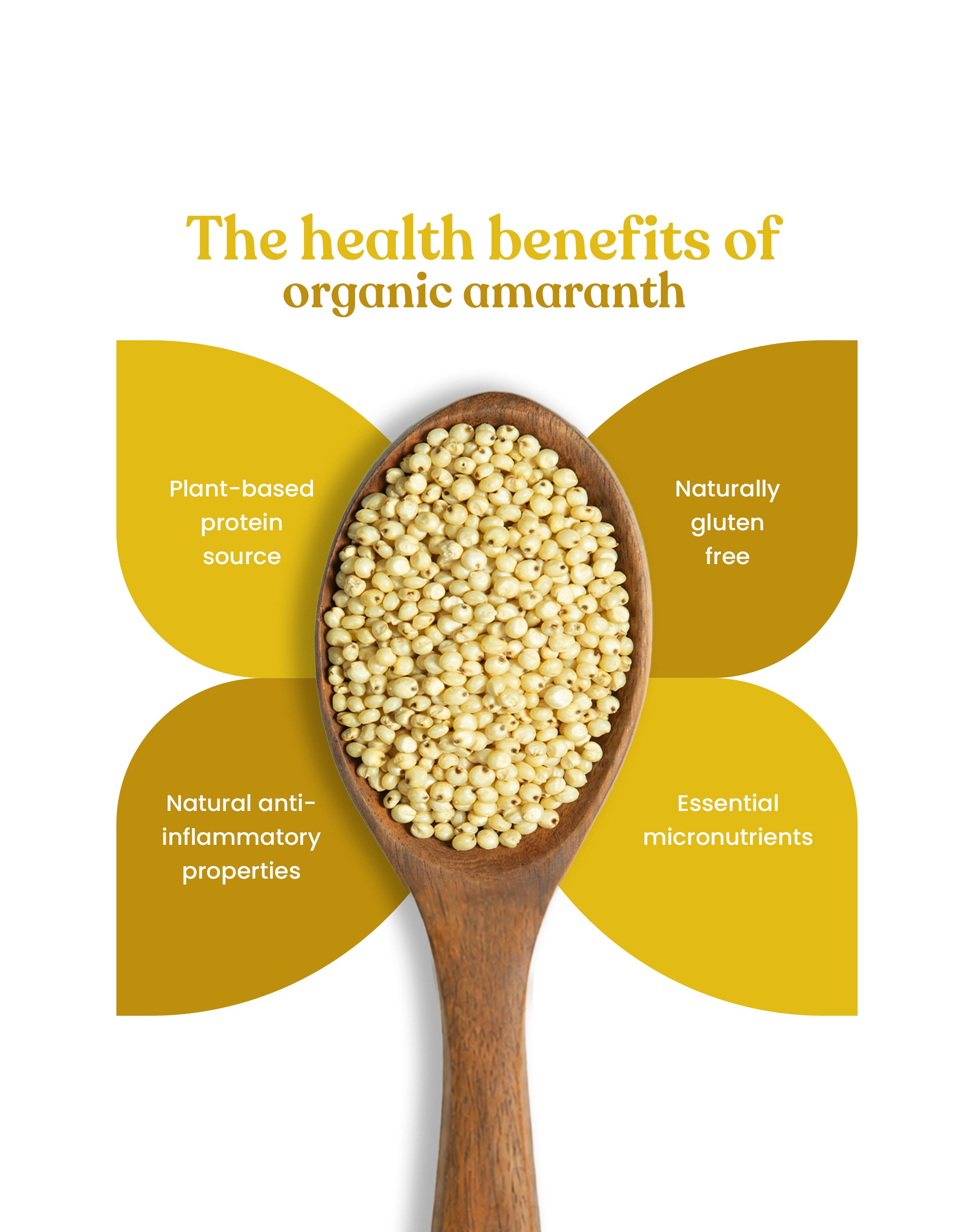 Organic Amaranth - Organic Rajgira