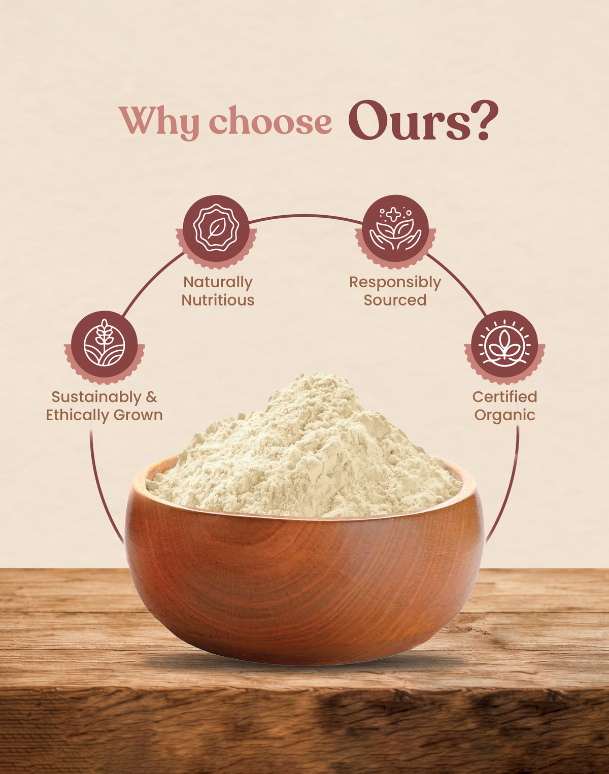 Organic Amaranth Flour - Organic Rajgira ka Atta
