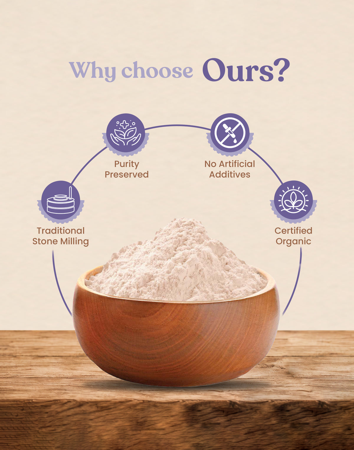 Organic Barley Flour | Stone-Ground & Fresh