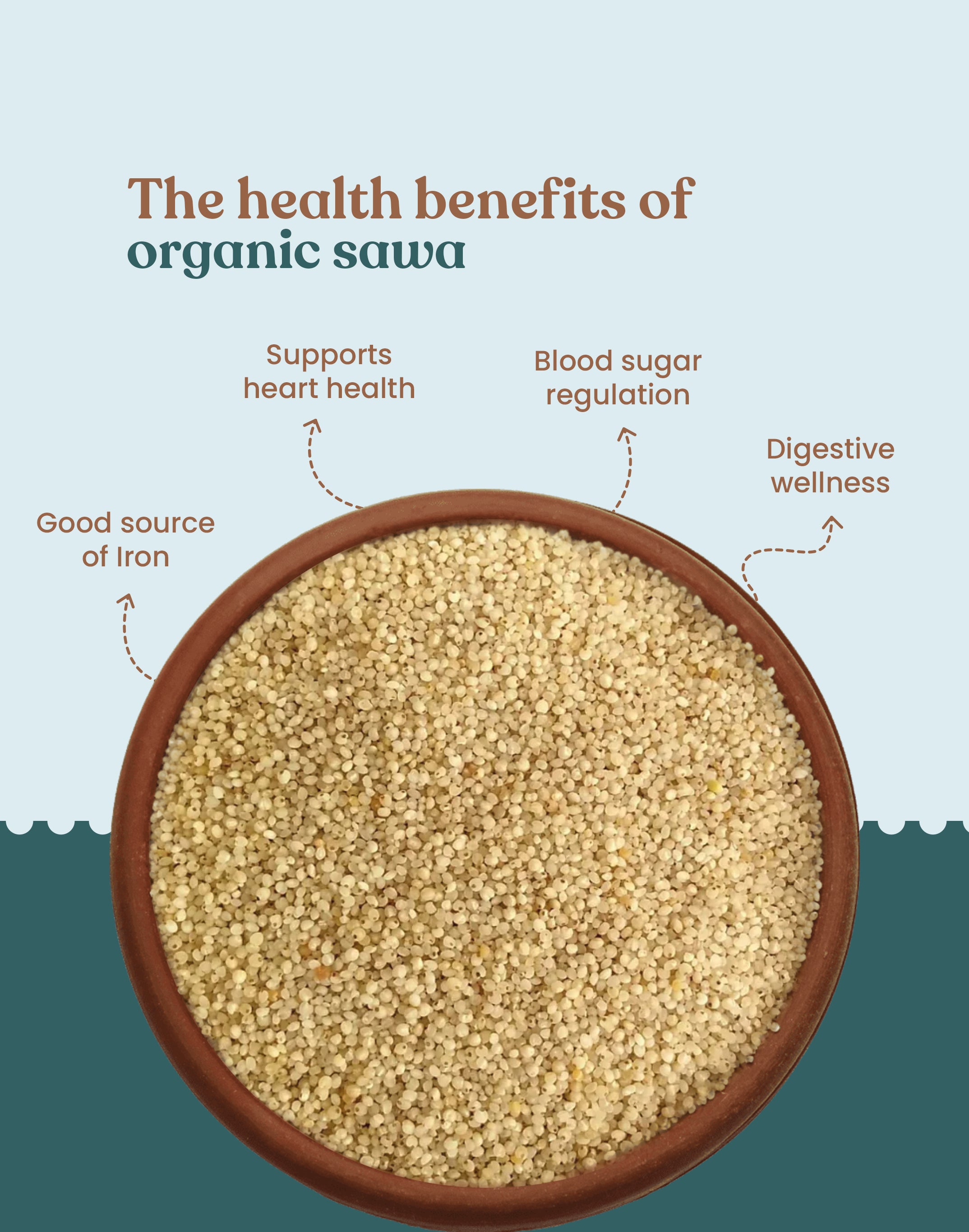 Organic Barnyard Millet - Organic Sava