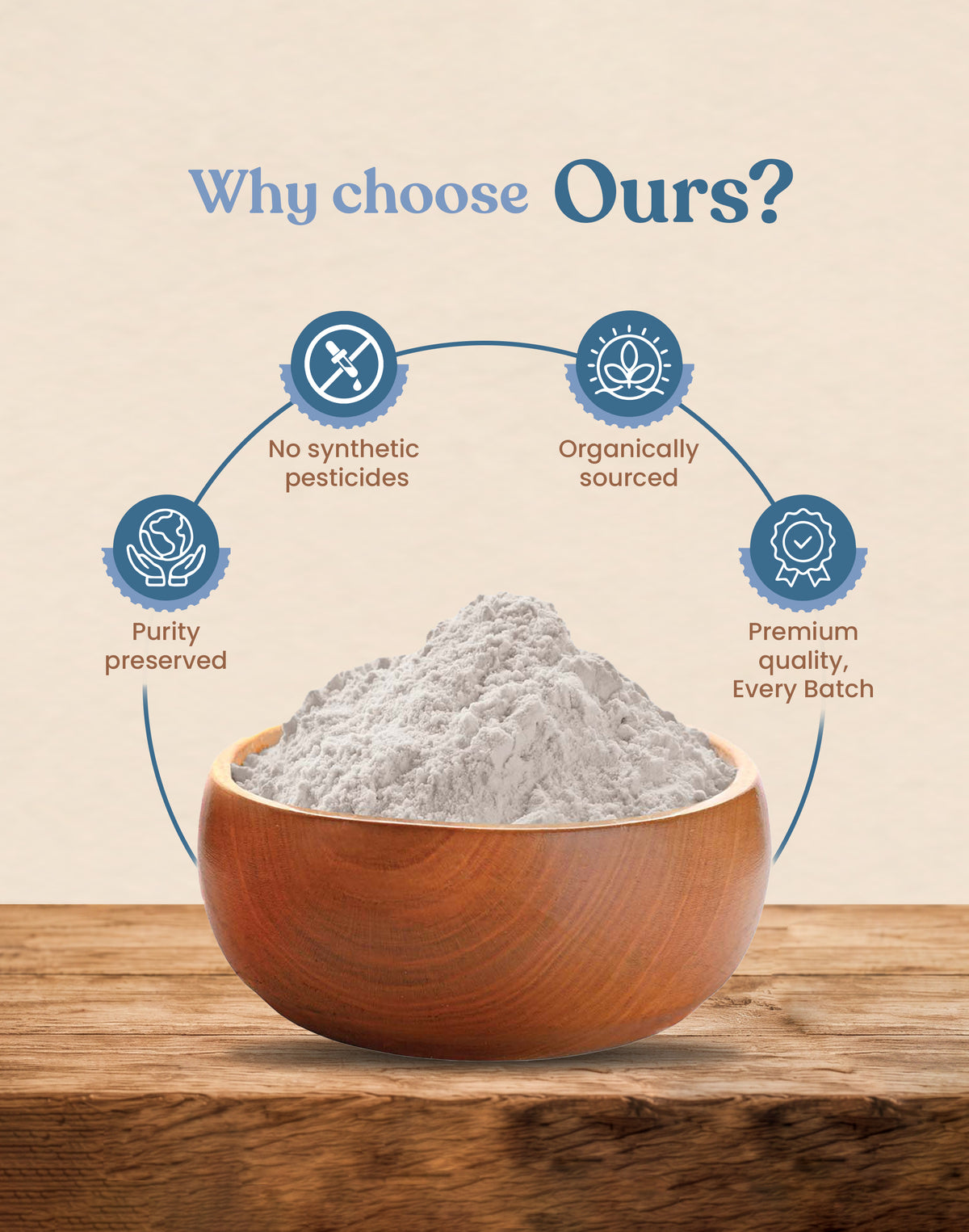 Organic Barnyard Millet Flour - Organic Sava ka Atta