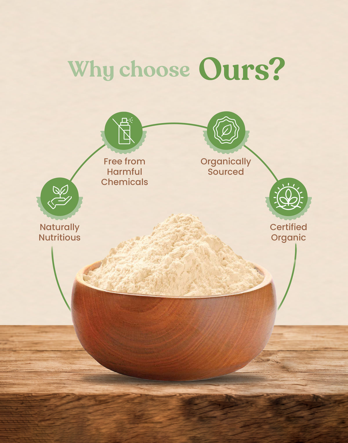 Organic Besan Flour - Organic Besan ka Atta