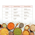 organic kabuli chana details