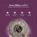 sharbati wheat​ organic methods 