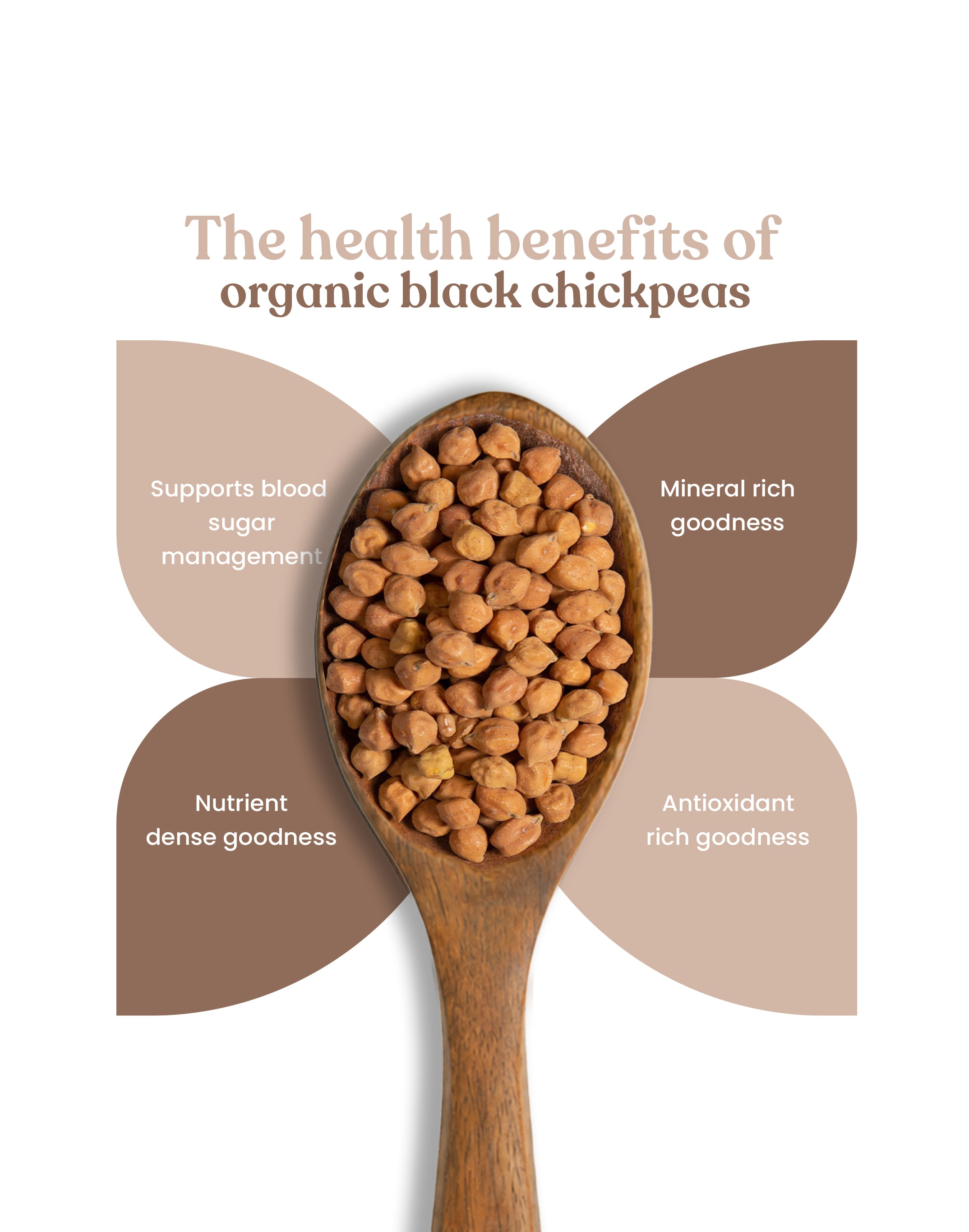 Organic Black Chickpeas - Organic Black Chana