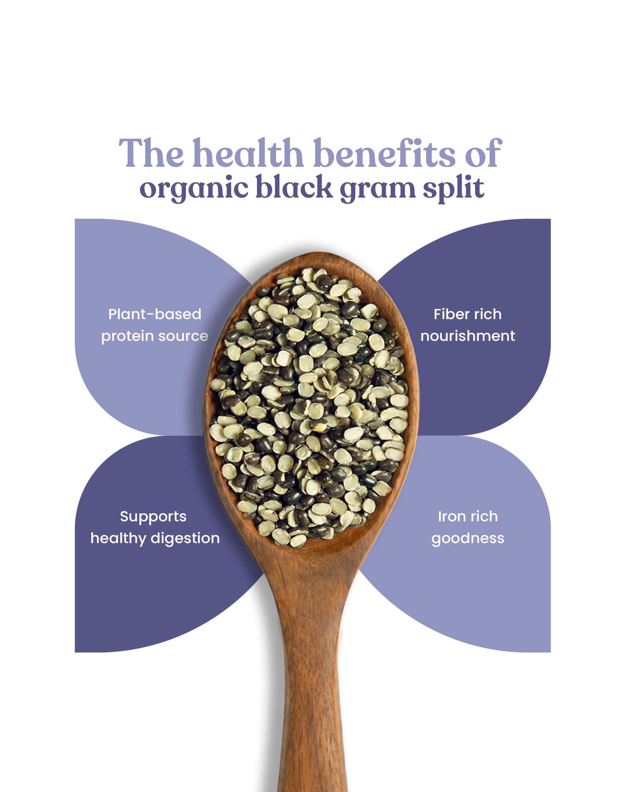 Organic Black Gram Split - Organic Urad Dal Chilka