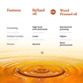 Comparison chart of refined oil vs Bharat Vedica Organic Wood Pressed Black Mustard Oil with a droplet of oil on a white background.