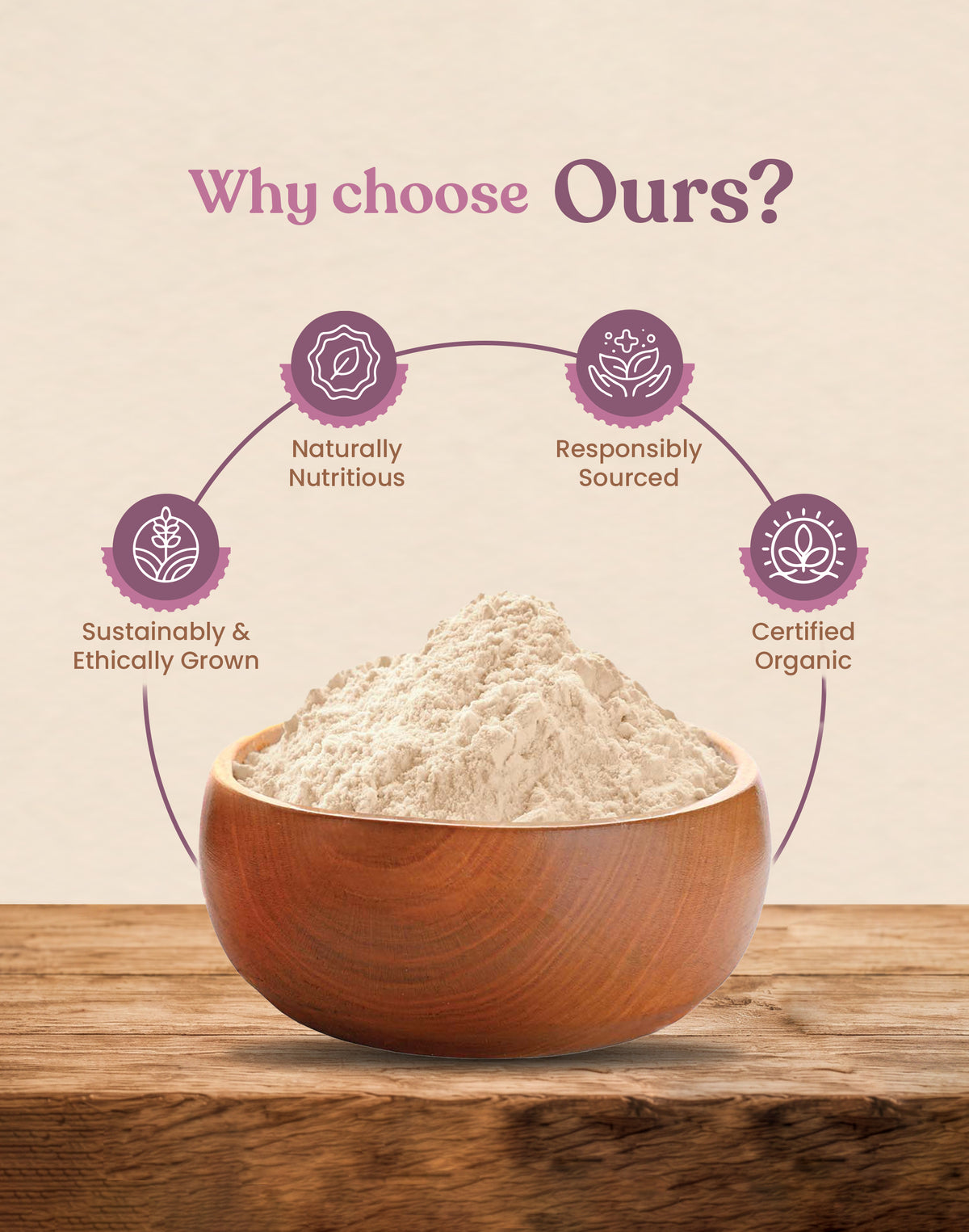 Organic Buck Wheat Flour - Organic kuttu ka Atta