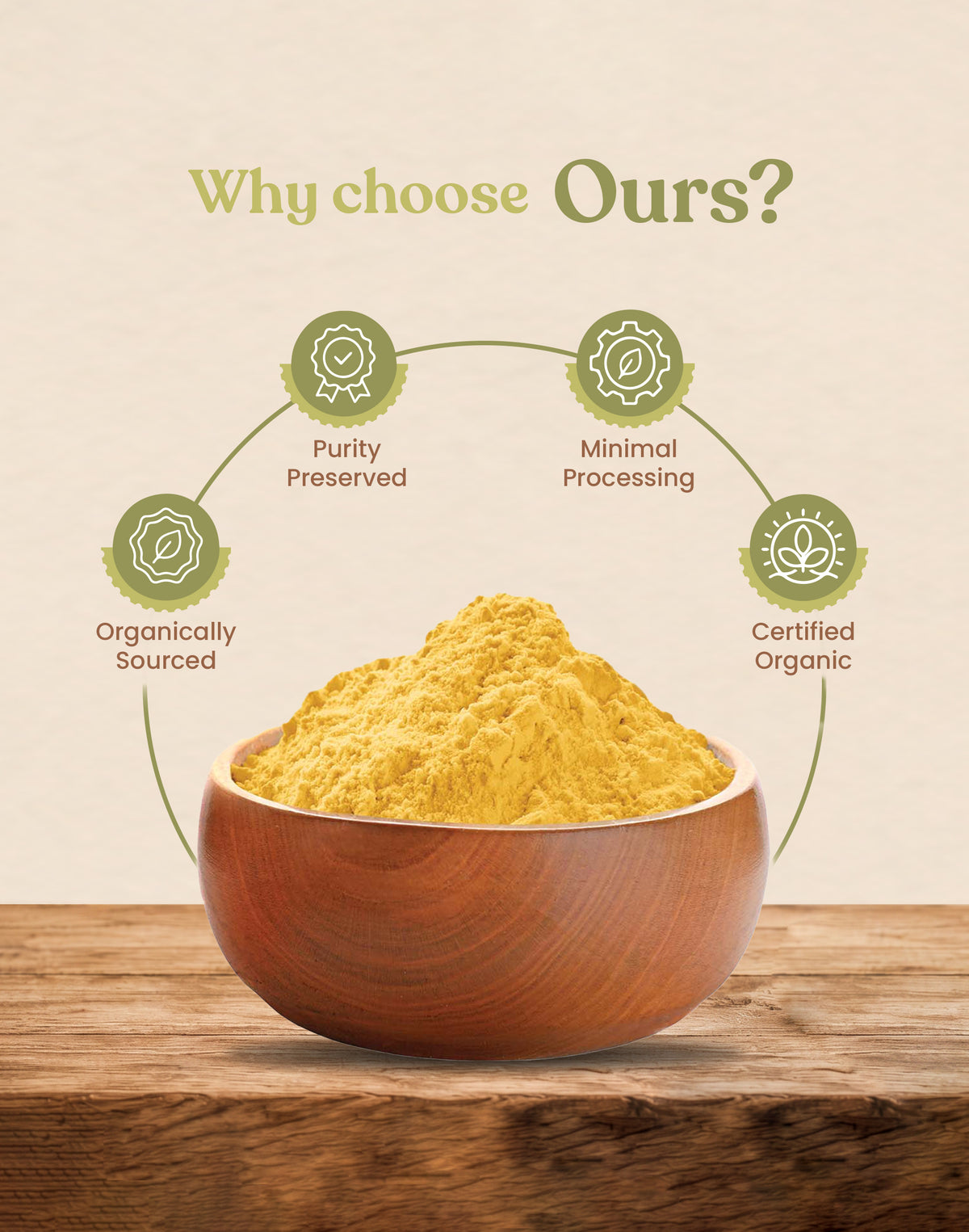 Organic Corn Flour - Organic Makki ka Atta