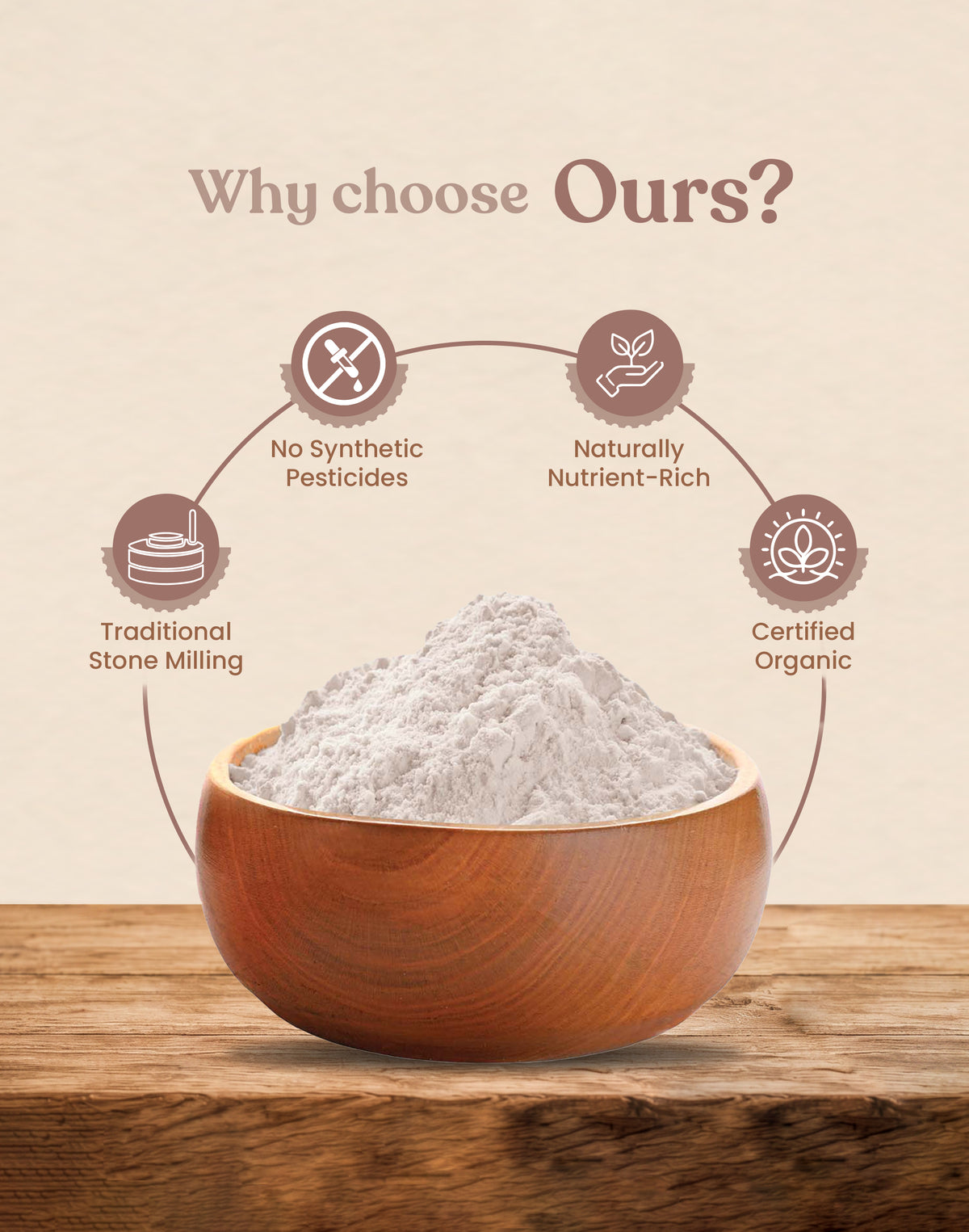 Organic Finger Millet Flour - Organic Ragi ka atta