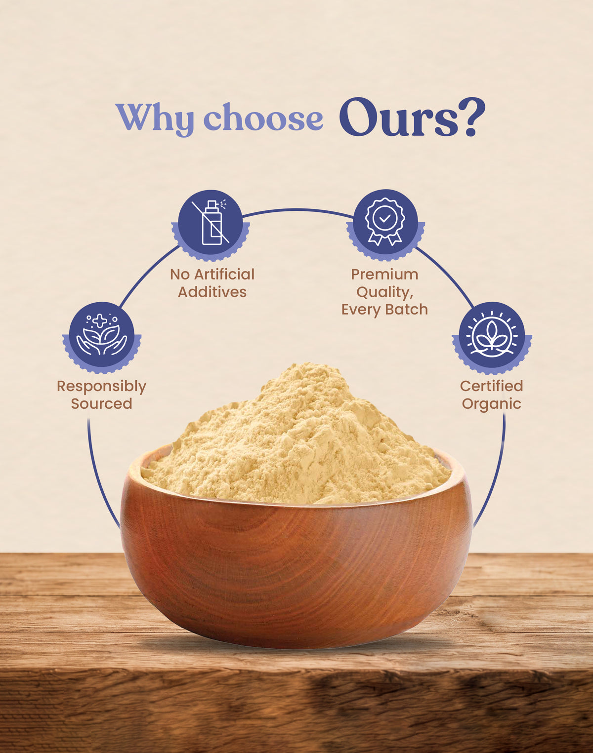 Organic Foxtail Millet Flour - Organic kangani ka Atta