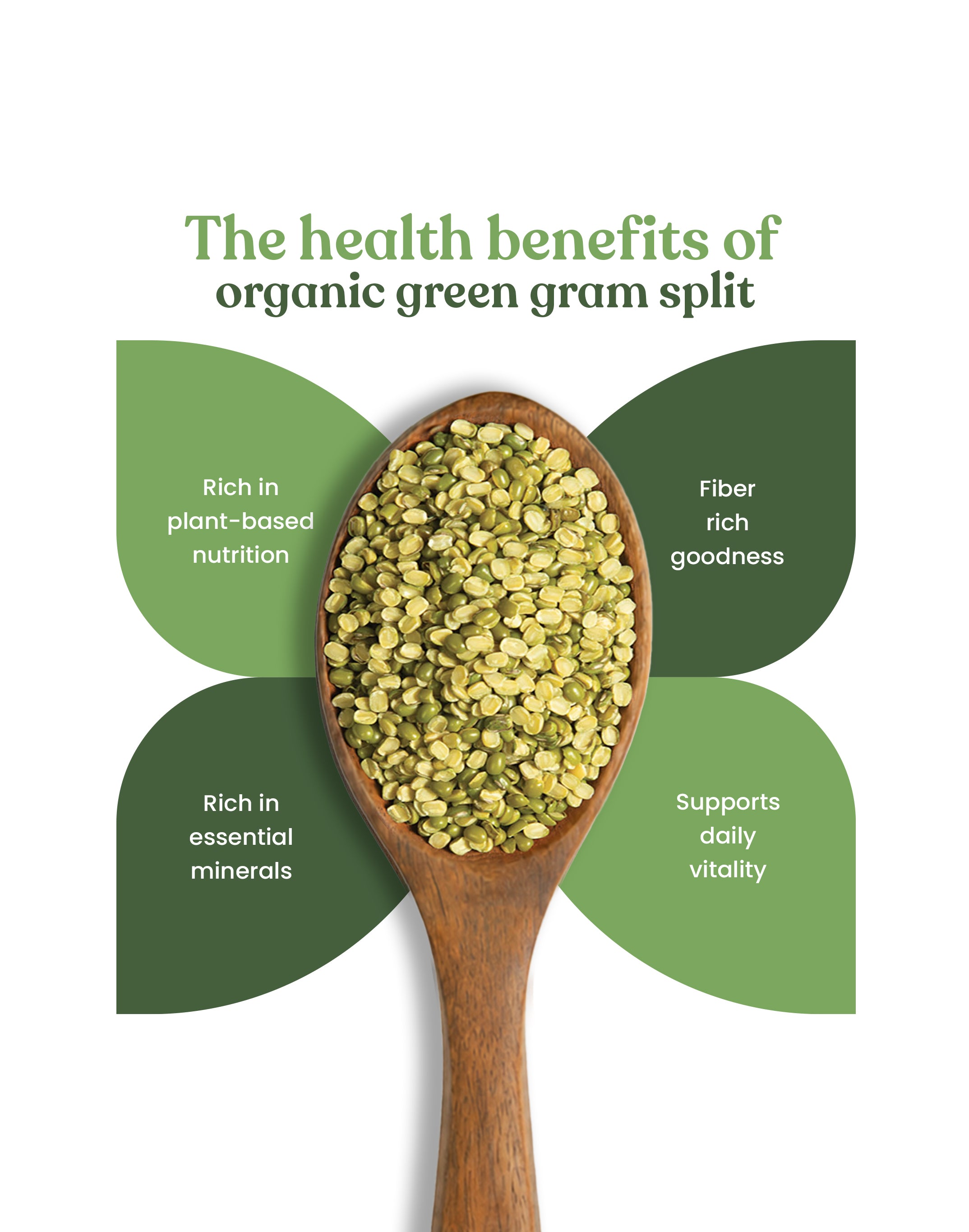 Organic Green Gram Split - Organic Moong Dal Chilka