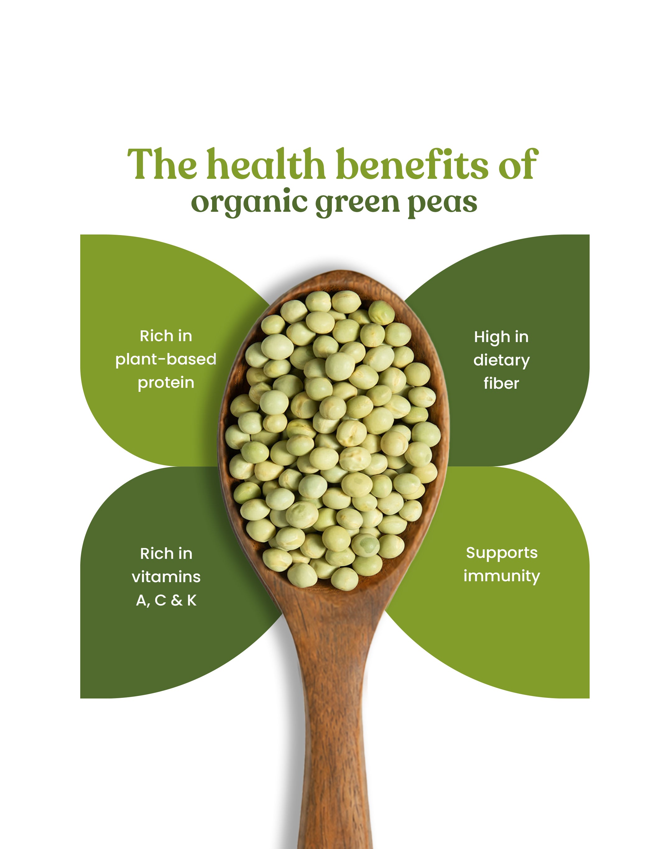 Organic Green Peas - Organic Hari Matar