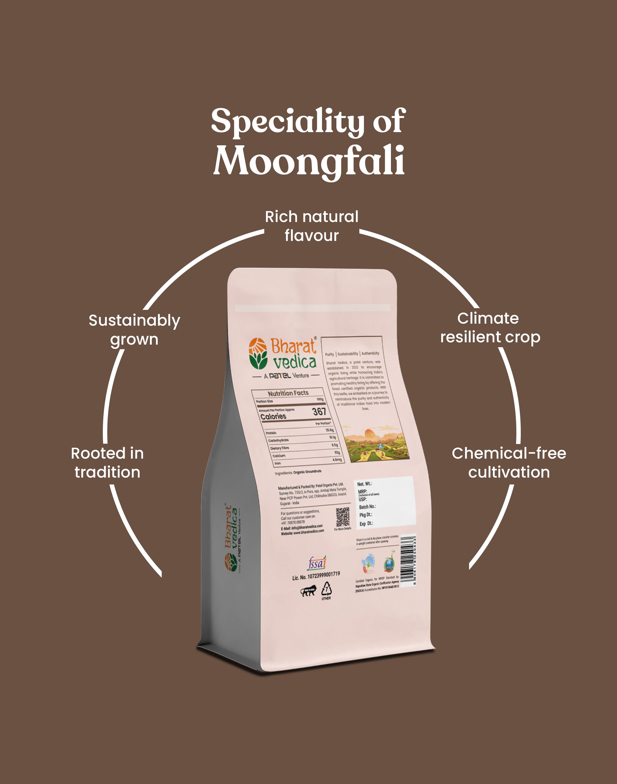 Organic Groundnuts - Organic Moongfali