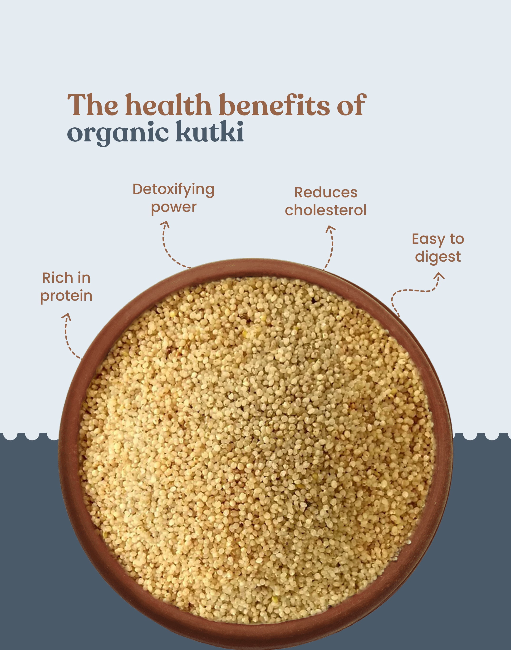 Organic Little Millet - Organic Kutki