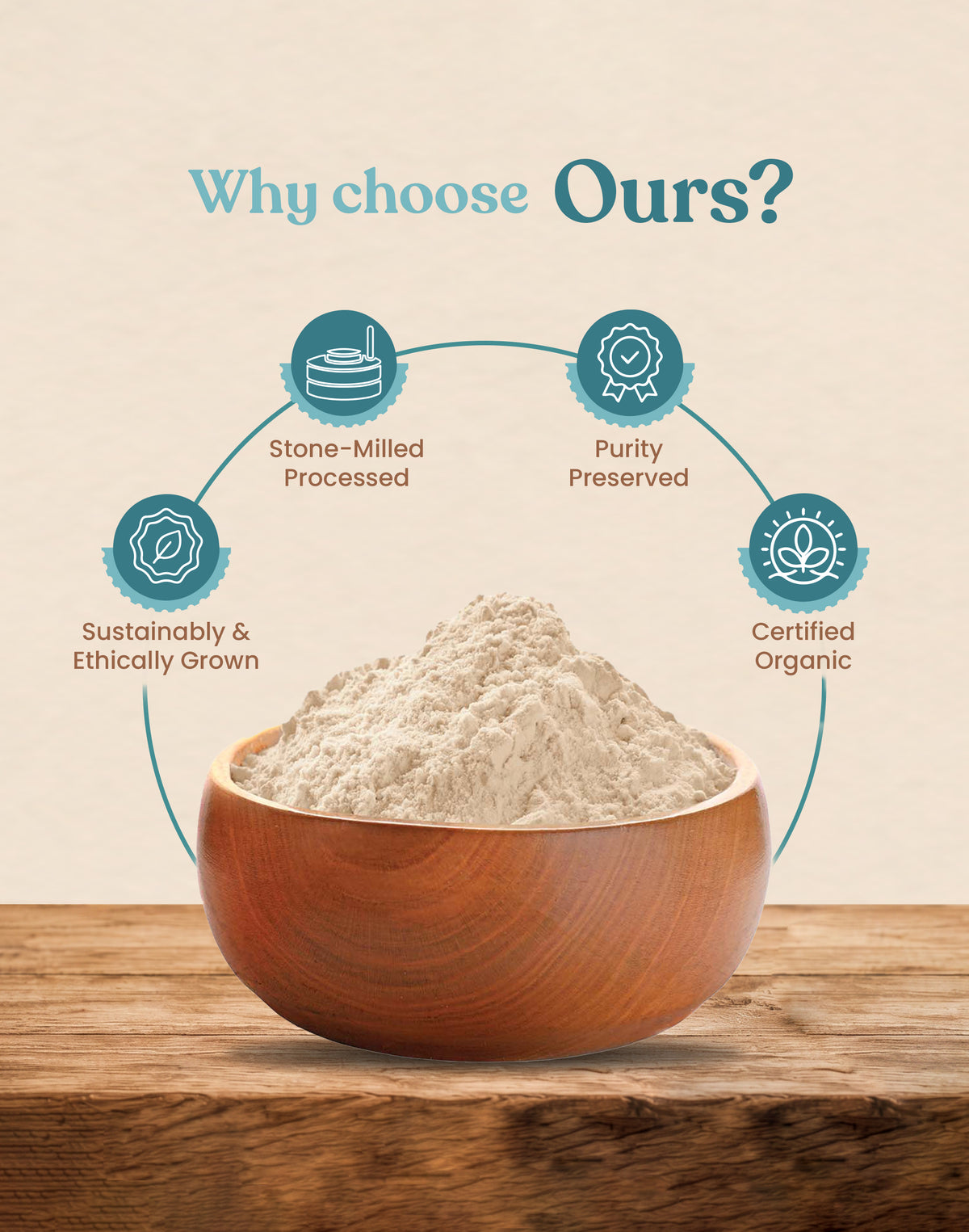 Organic Little Millet Flour - Organic kutki ka Atta