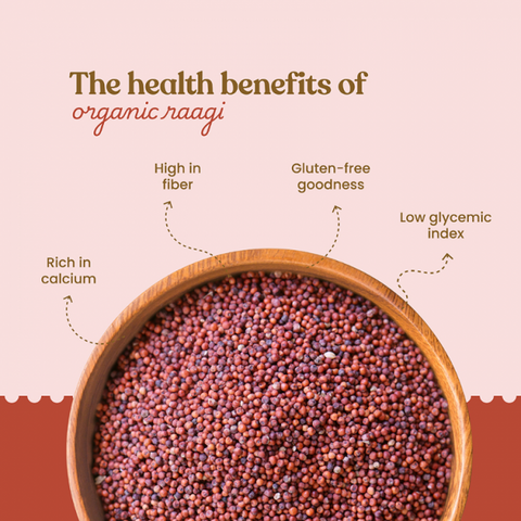 Organic Finger Millet