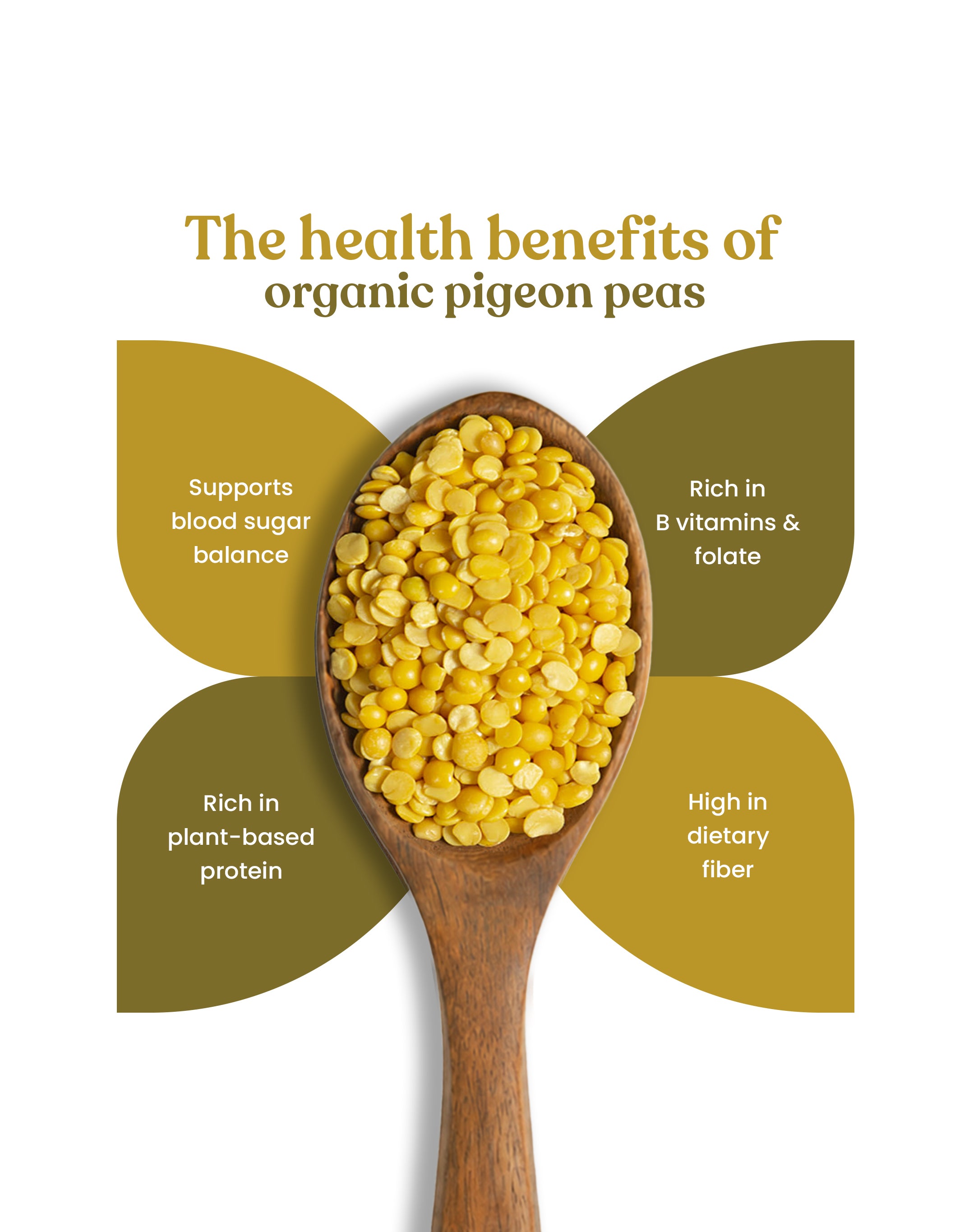 Organic Pigeon Peas - Organic Toor Dal