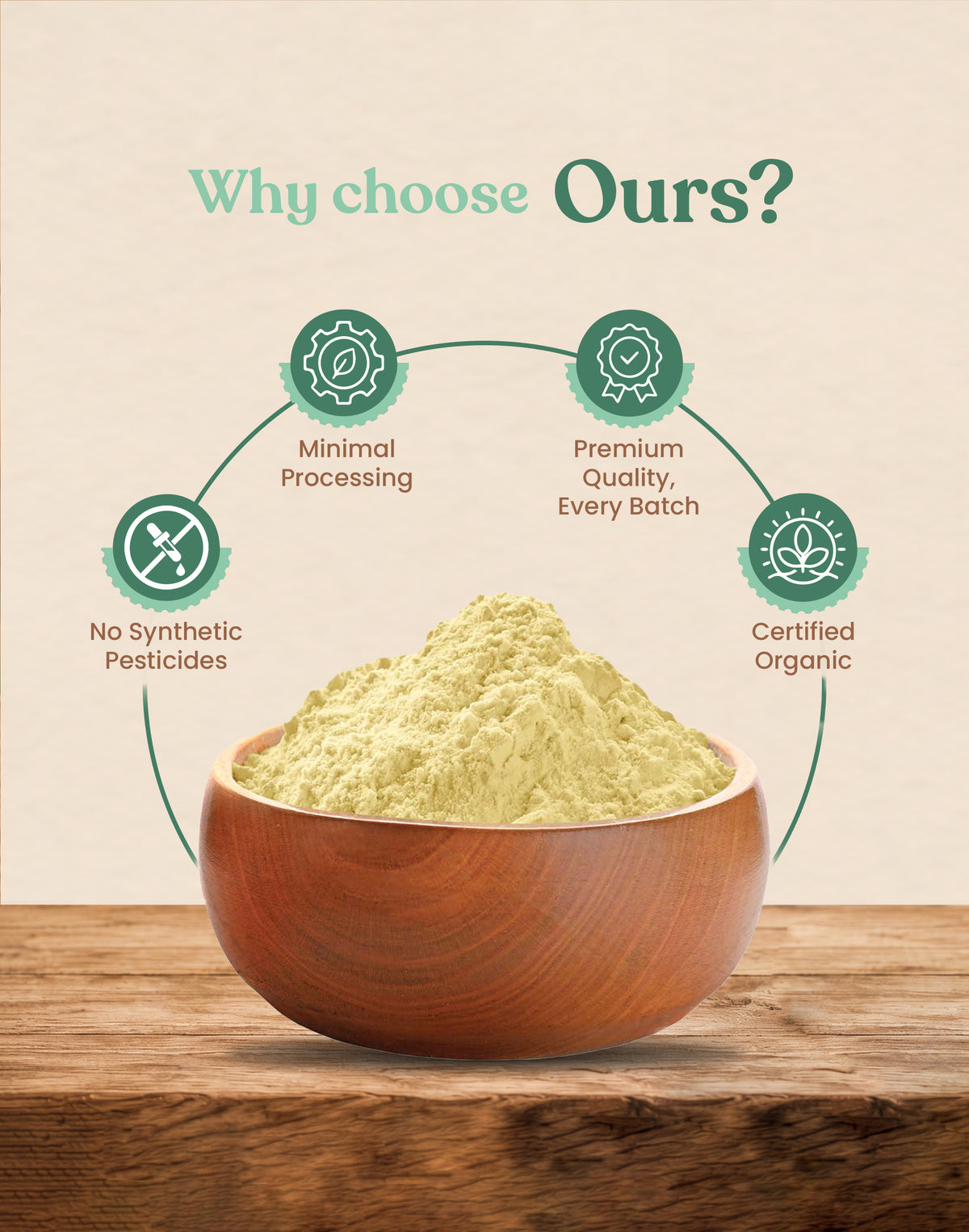 Organic Proso Millet Flour - Organic Chena ka Atta