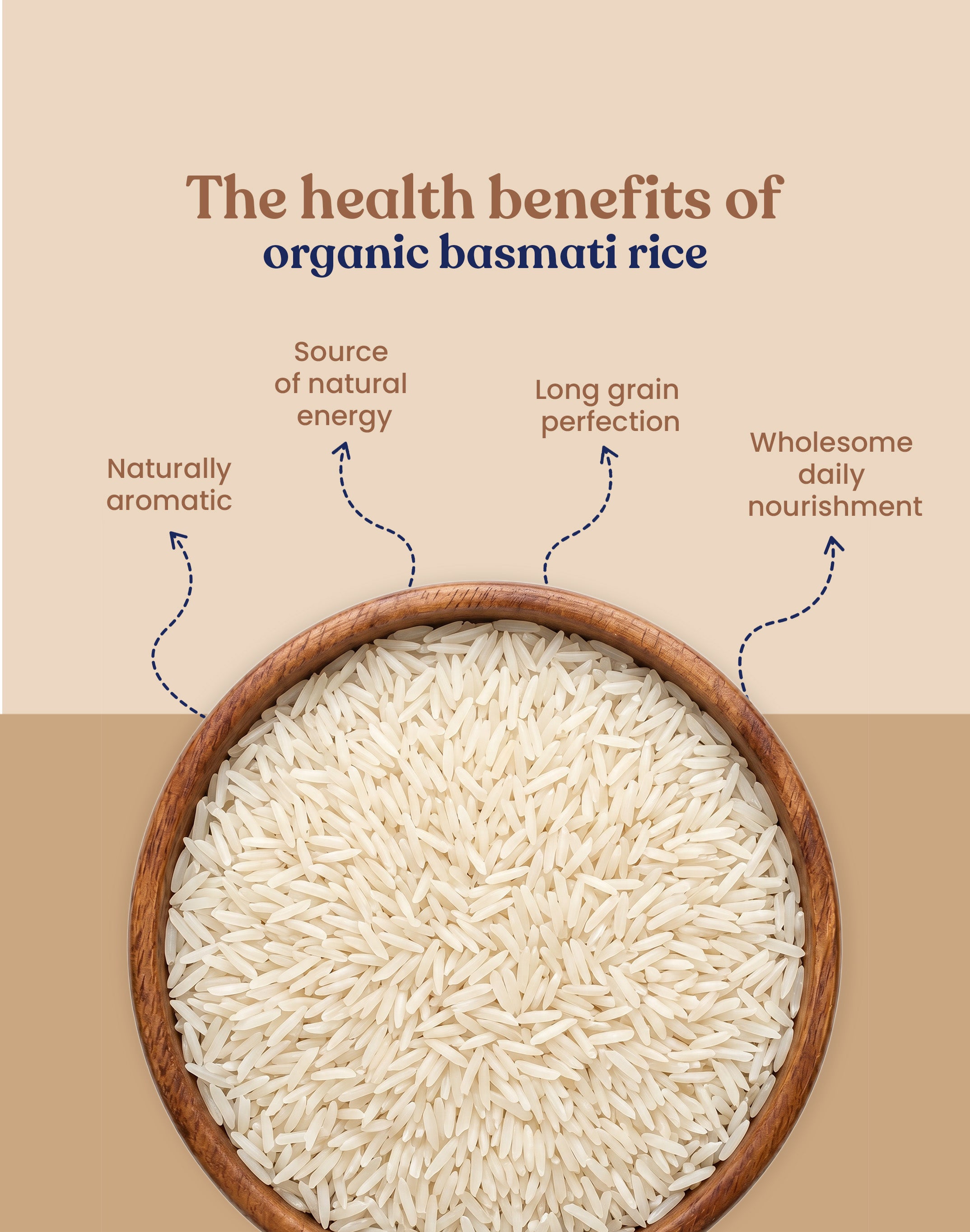 Organic Basmati Rice - Organic Basmati Chawal
