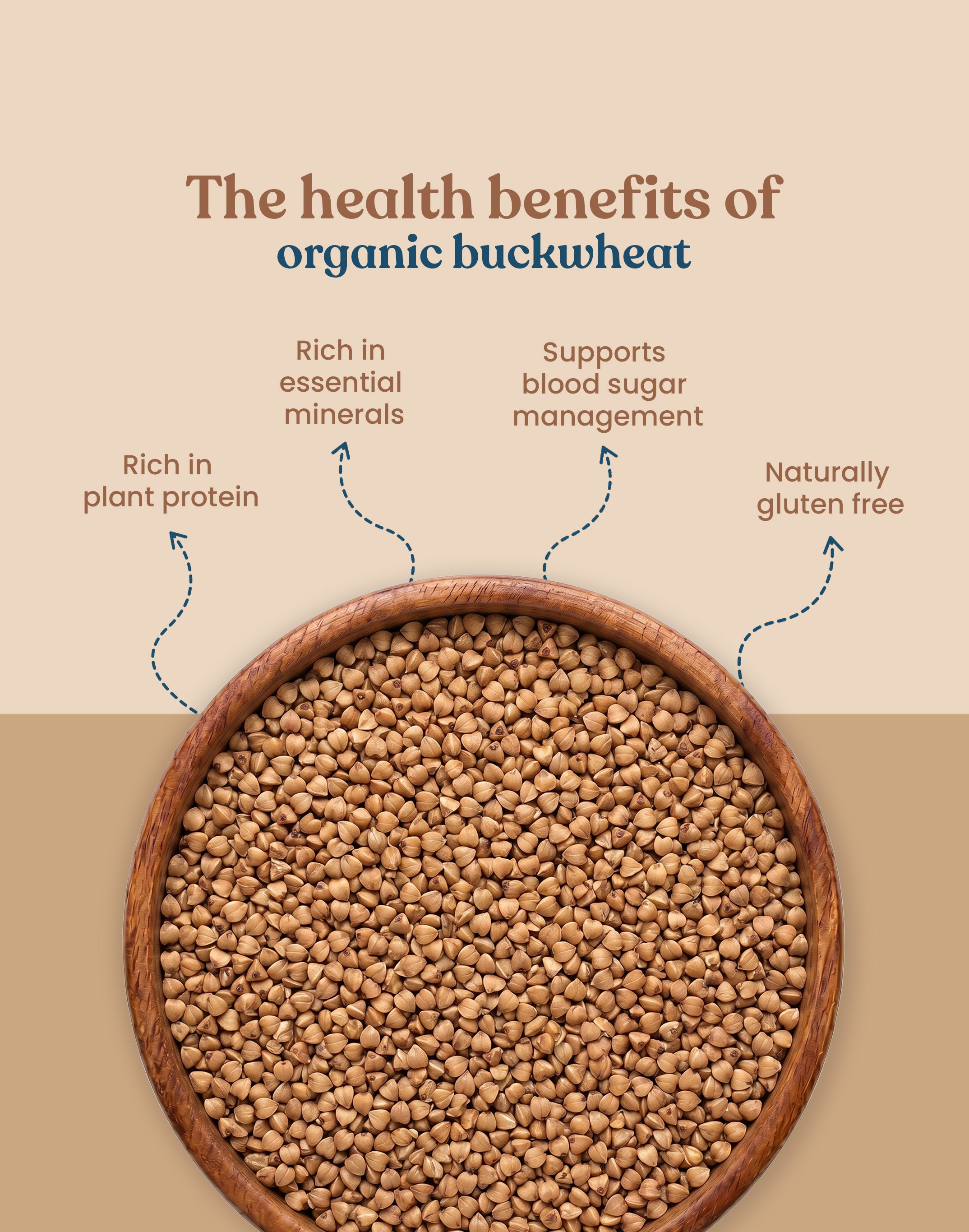 Organic Buckwheat - Organic kuttu Gehu