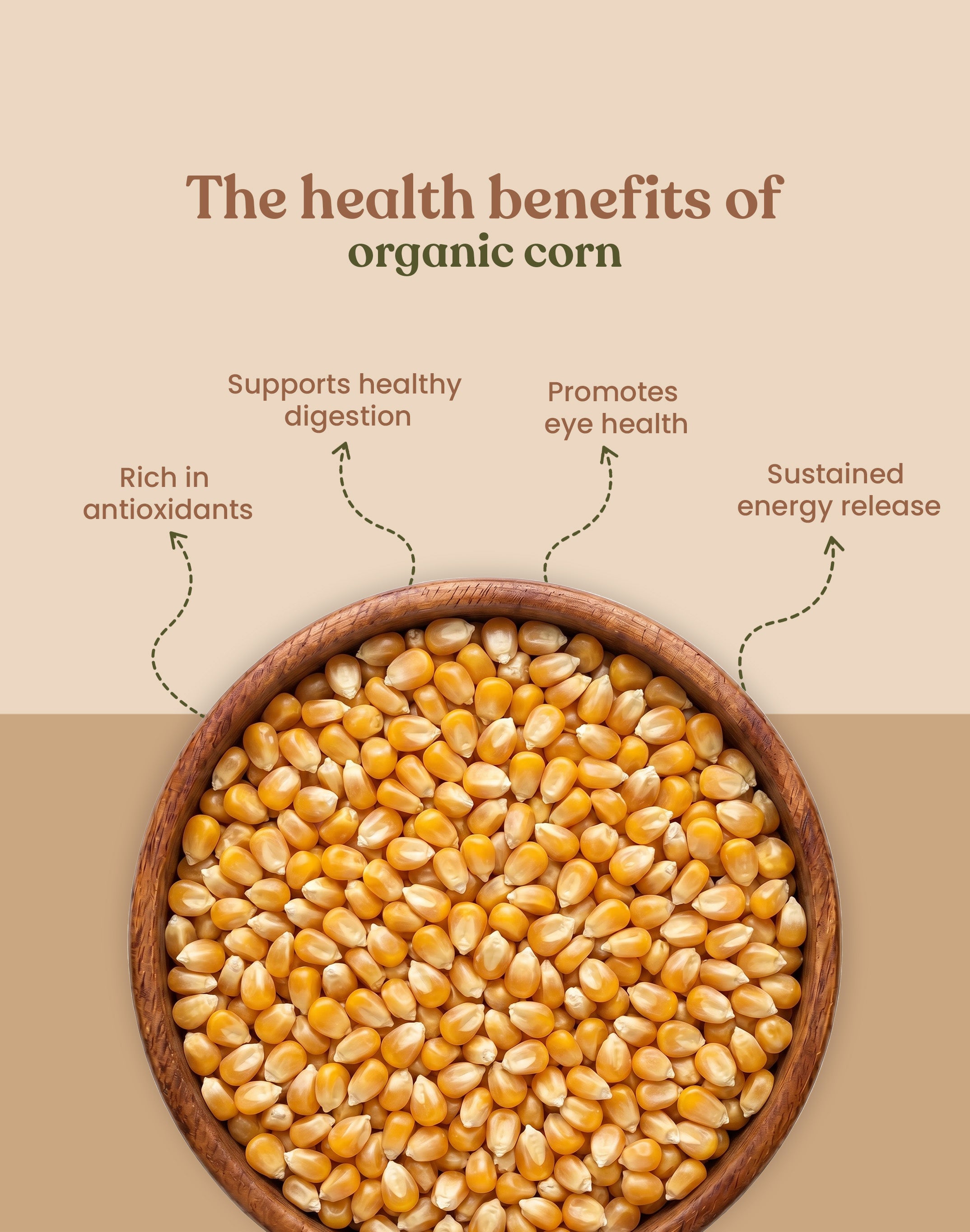 Organic Corn - Organic Makka