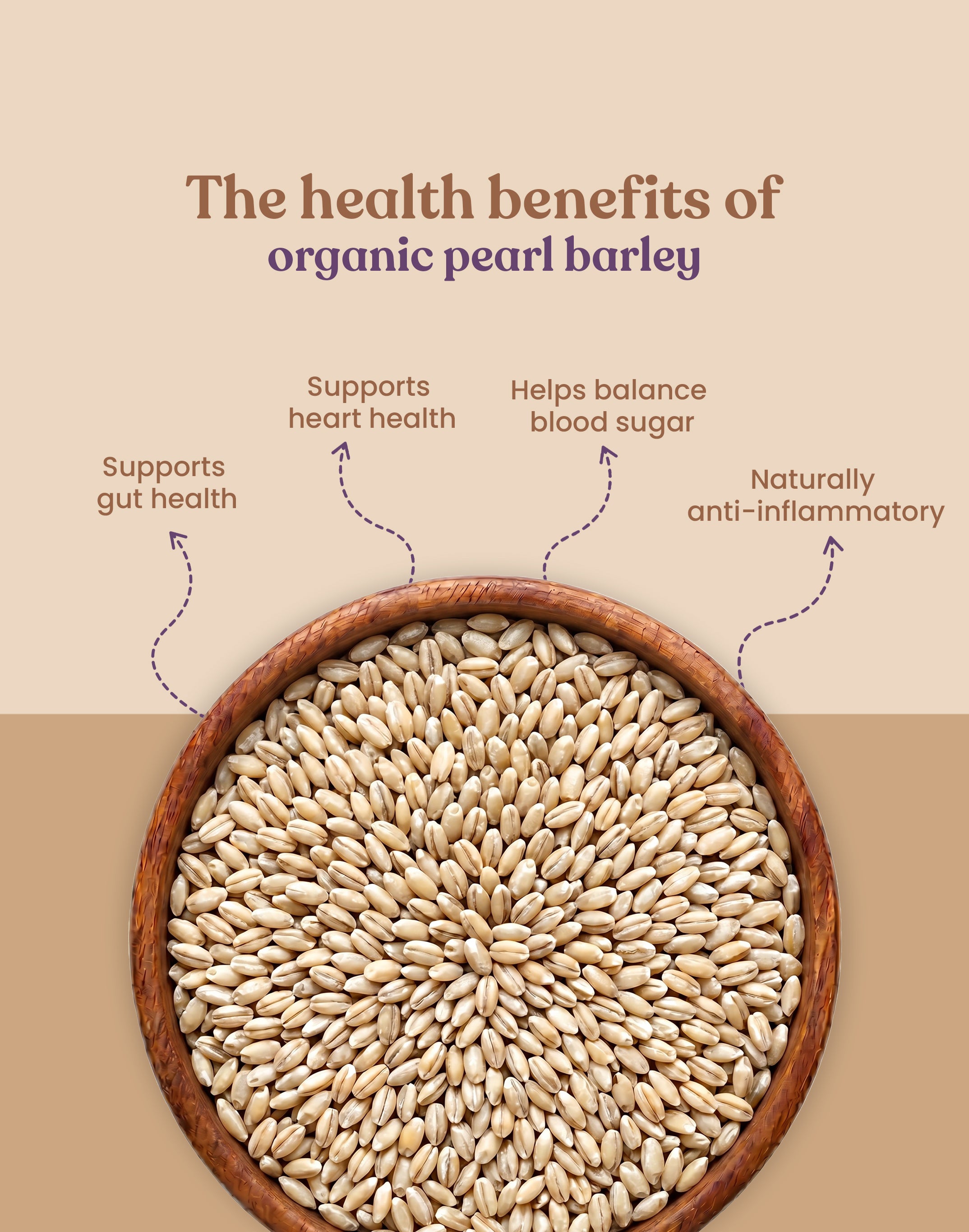 Organic Pearl Barley - Organic Jau