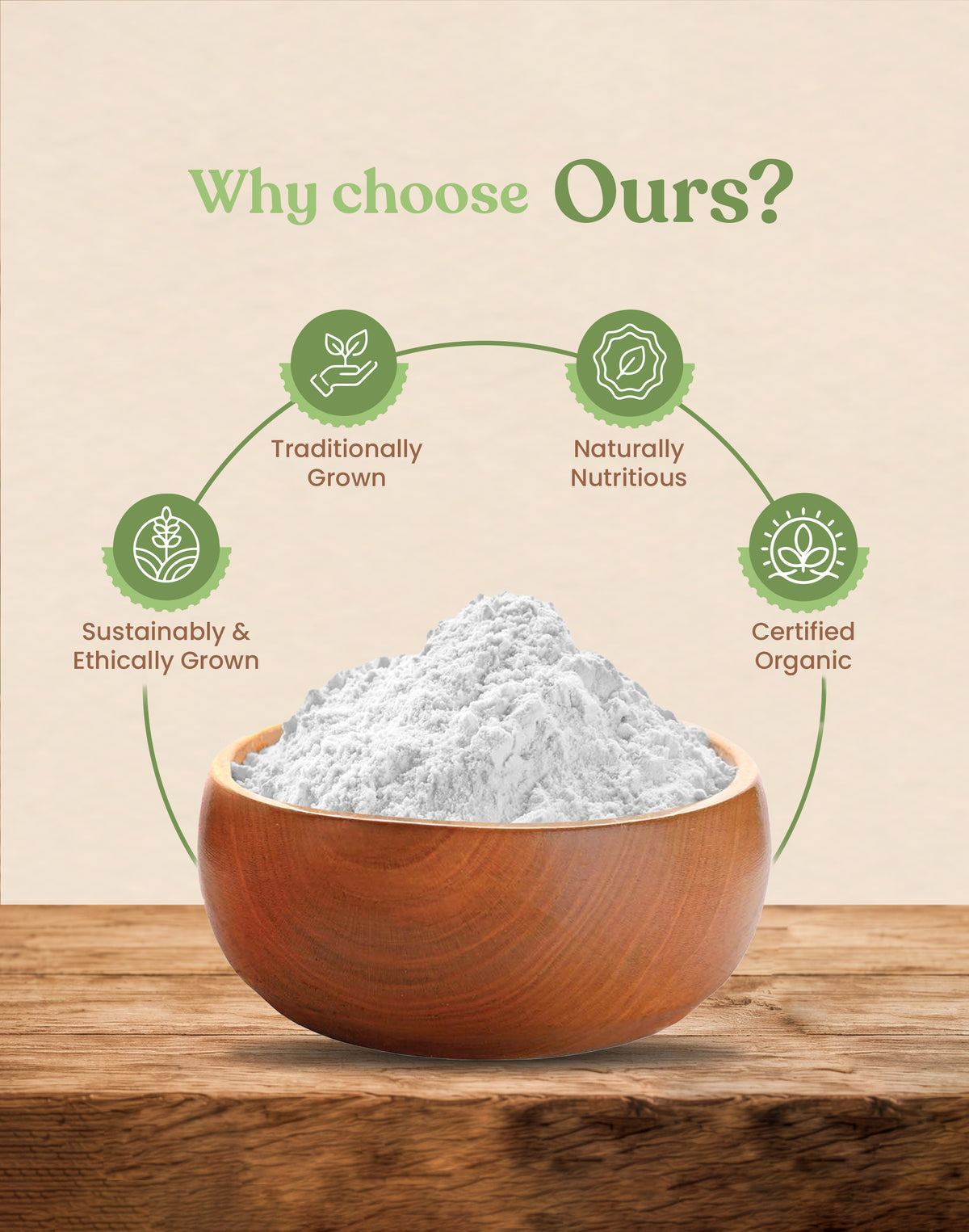 Organic Rice Flour - Organic Chawal ka Atta