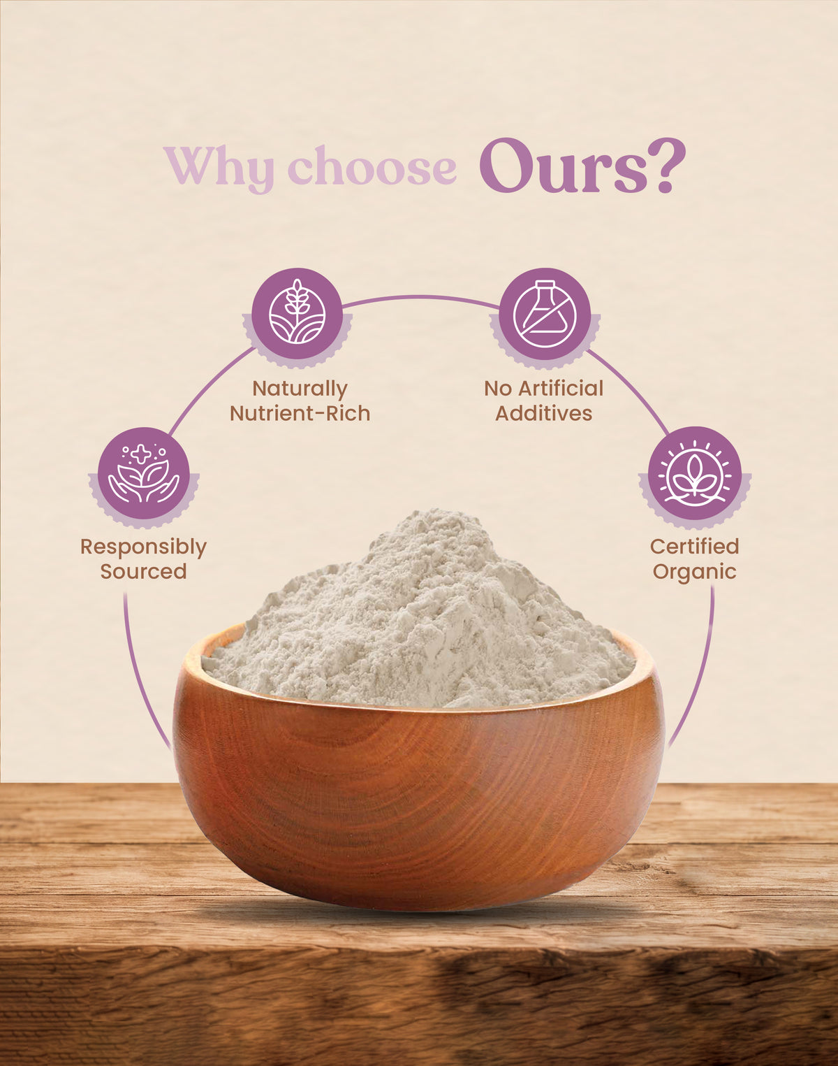 Organic Sorghum Flour - Organic Jowar ka Atta