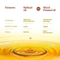 Comparison chart between refined oil and Bharat Vedica Organic Wood Pressed Sunflower Oil with a droplet of oil.