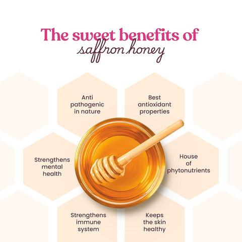 image of Saffron Honey by Bharat Vedica with benefits