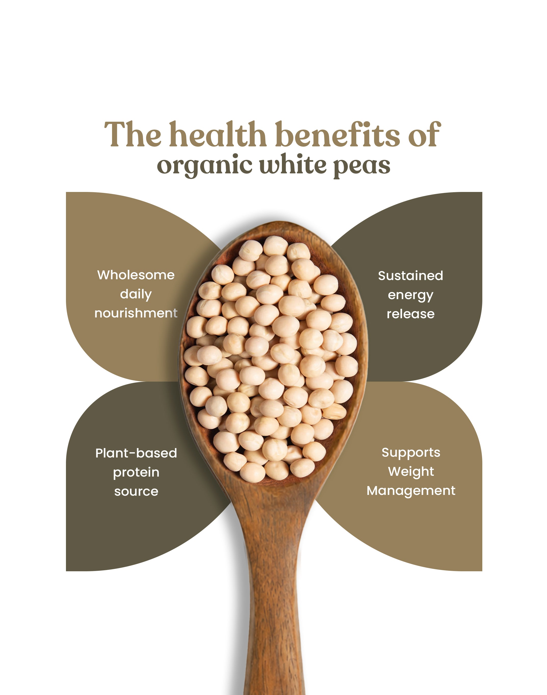 Organic White Peas - Organic Safed Matar